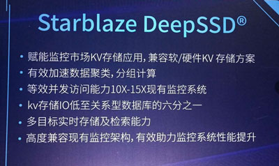 1549101252285307.jpg DEEP-SSD.jpg