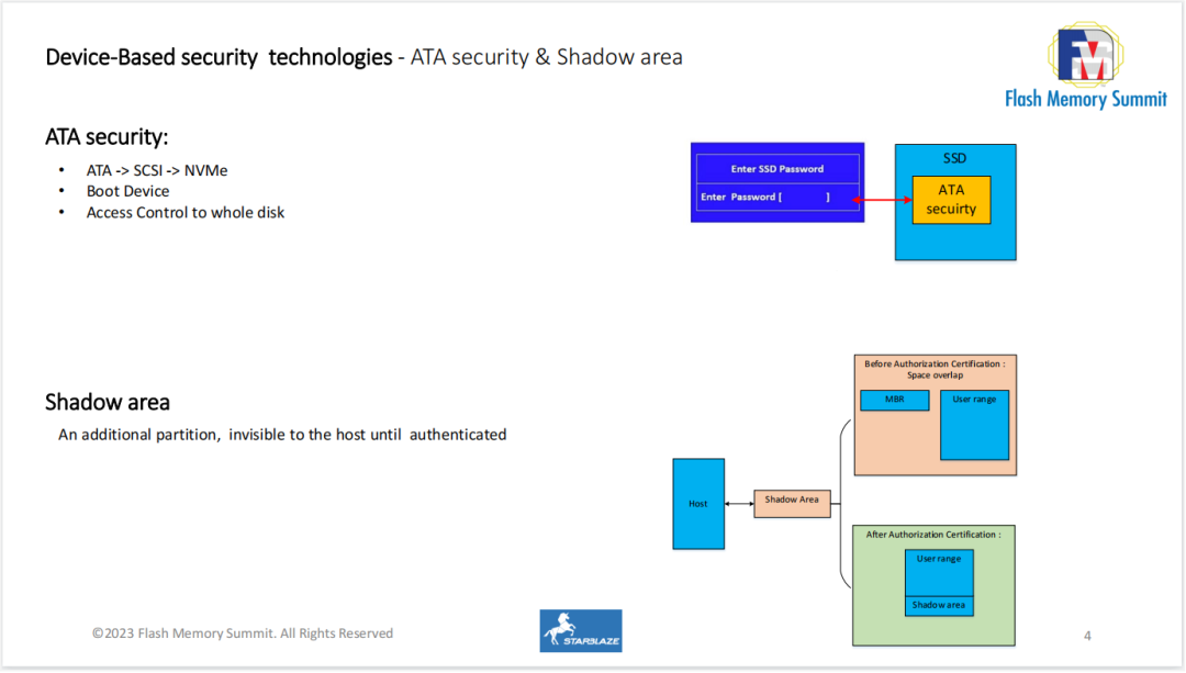 1693299317547154.png 5.png