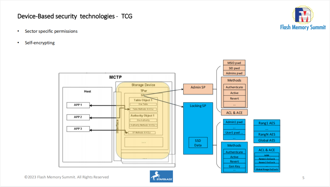 1693299339327833.png 6.png