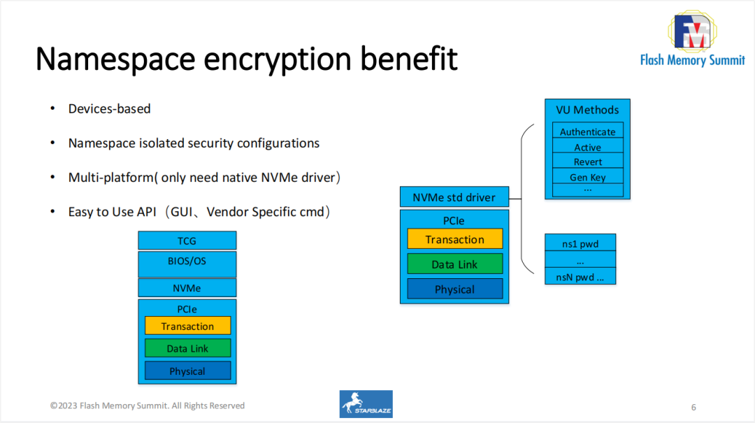 1693299350292115.png 7.png